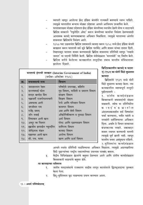 भारताचे संविधान